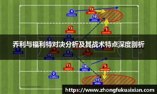 乔利与福利特对决分析及其战术特点深度剖析