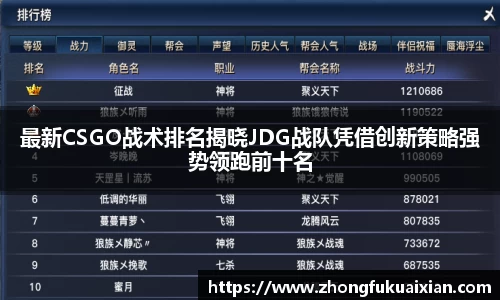 最新CSGO战术排名揭晓JDG战队凭借创新策略强势领跑前十名