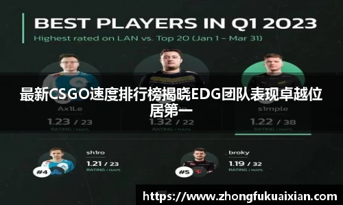 最新CSGO速度排行榜揭晓EDG团队表现卓越位居第一